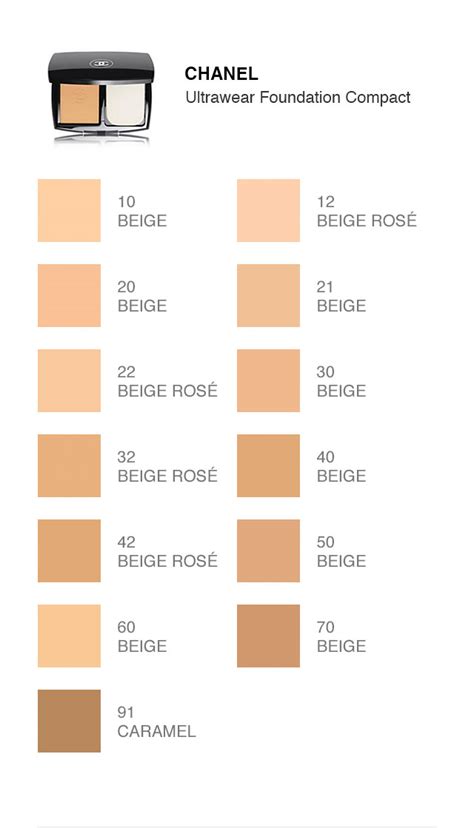 chanel foundation buy|chanel foundation shade chart.